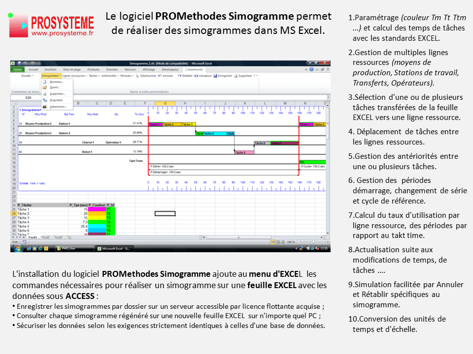 presentation-promethodes-simogramme-v040